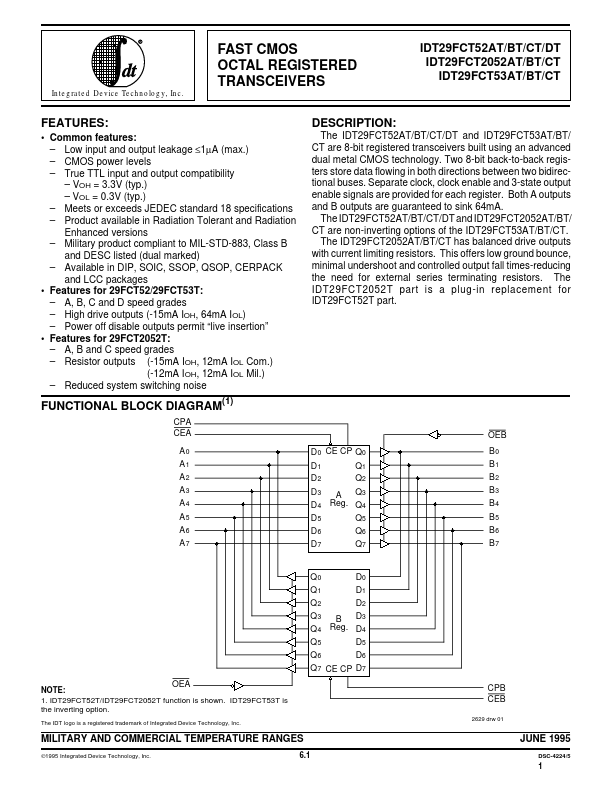 IDT29FCT52DT Integrated Device