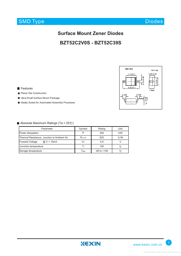 <?=BZT52C2V7S?> डेटा पत्रक पीडीएफ