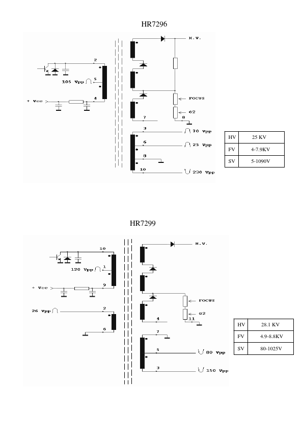 <?=HR7296?> डेटा पत्रक पीडीएफ