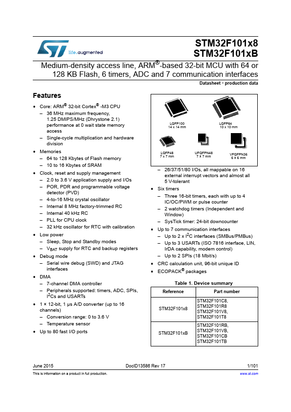 <?=STM32F101C8?> डेटा पत्रक पीडीएफ