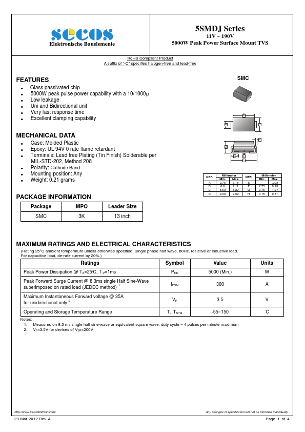 5SMDJ60A