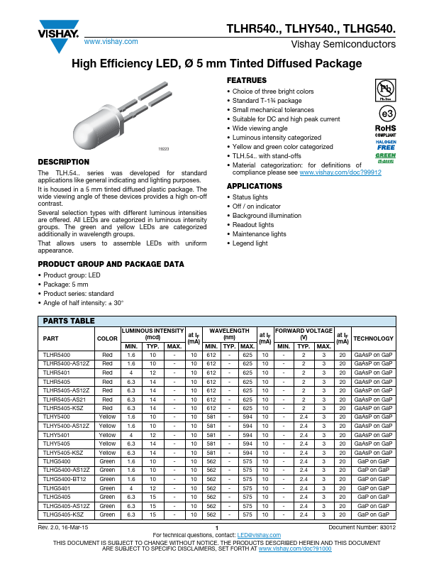 TLHG5405 Vishay