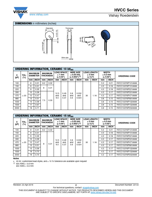 HVCC153Y6P202