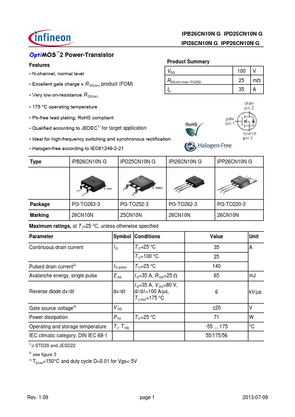 IPP26CN10N