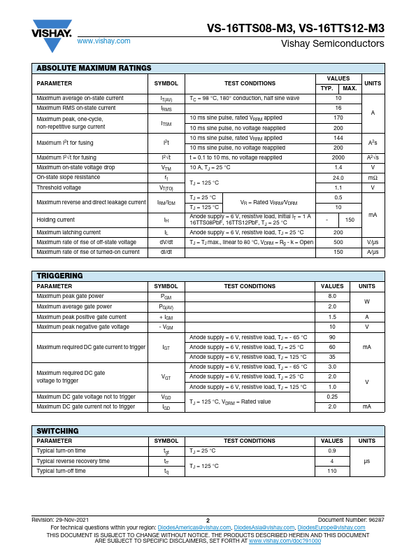 VS-16TTS12-M3