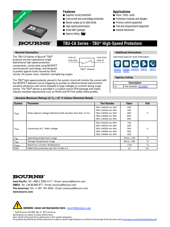 TBU-CA040-100-WH