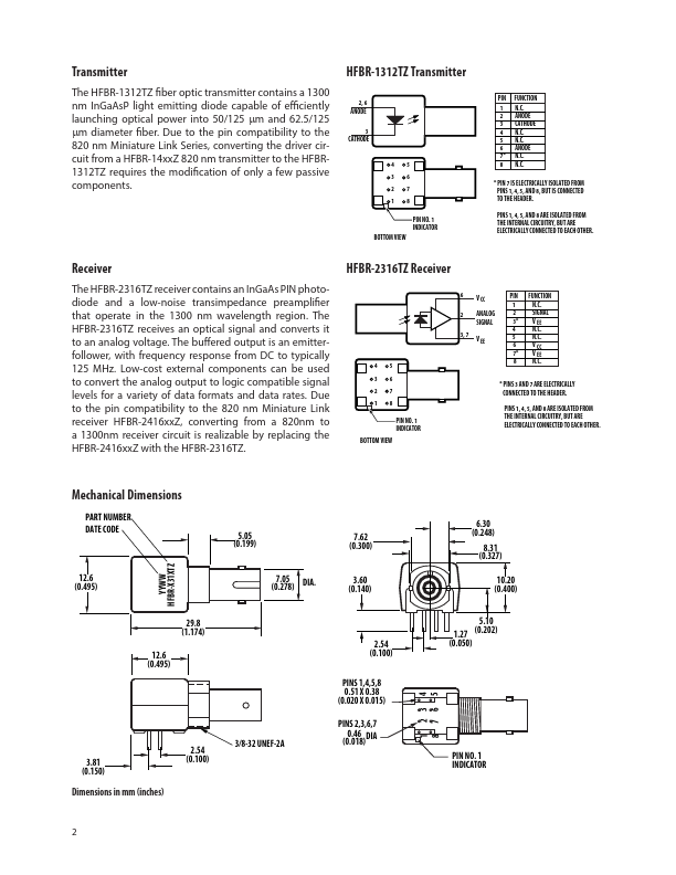 HFBR-1312TZ