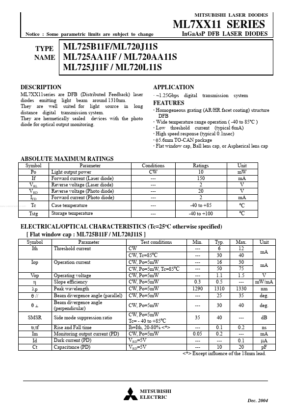 <?=ML720AA11S?> डेटा पत्रक पीडीएफ