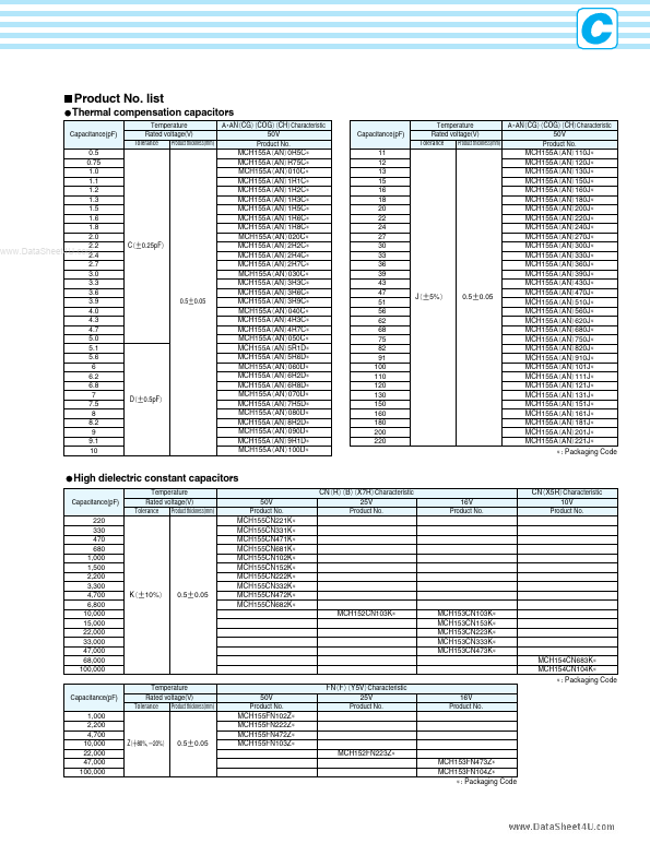 MCH154A103J