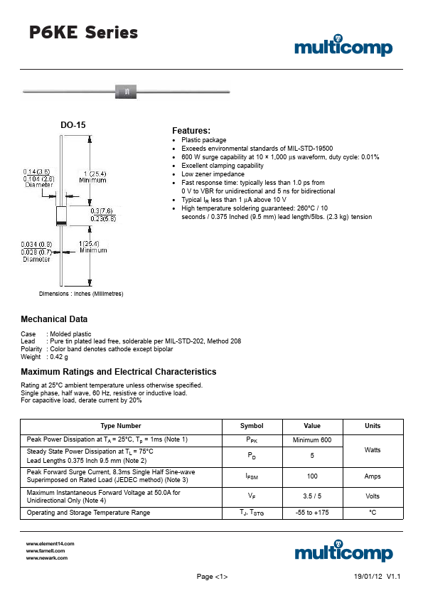 P6KE110CA