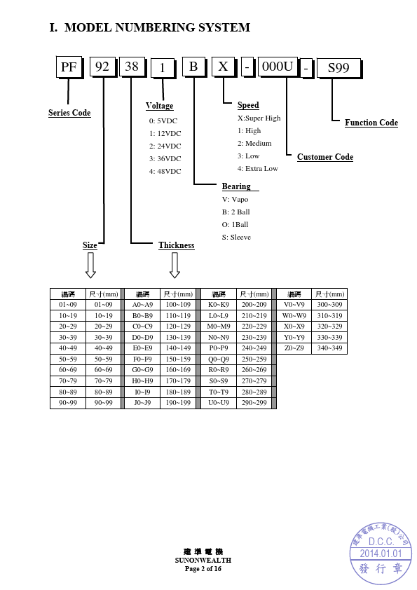 PF92381BX-000U-S99