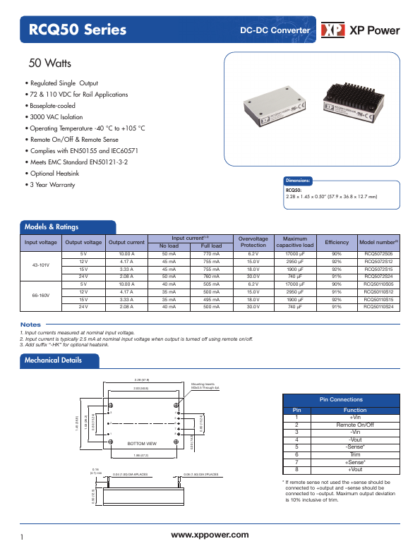 RCQ5072S24