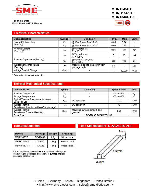 MBR1545CT