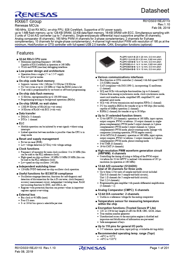 R5F566TAEDFF Renesas