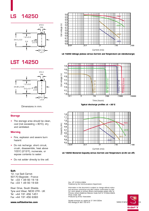 LST14250 Battery Datasheet pdf - Battery. Equivalent, Catalog