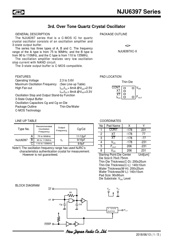 NJU6397A JRC