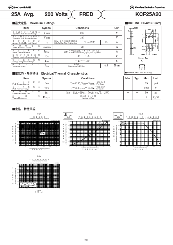 KCF25A20