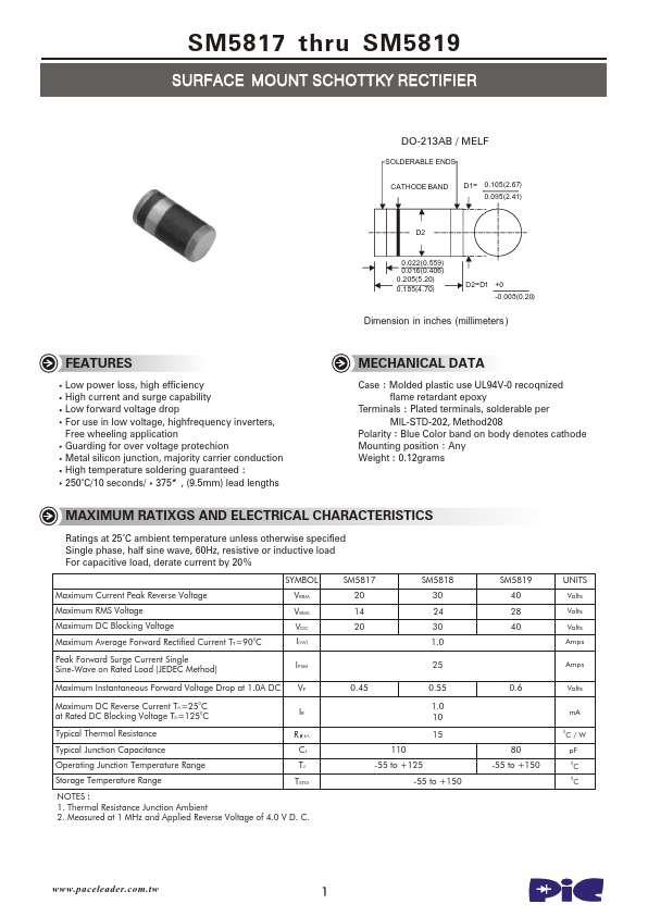 SM5818 PACELEADER