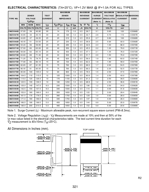 CMZ5348B