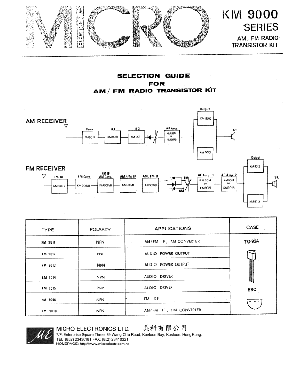 KM9015 Micro Electronics