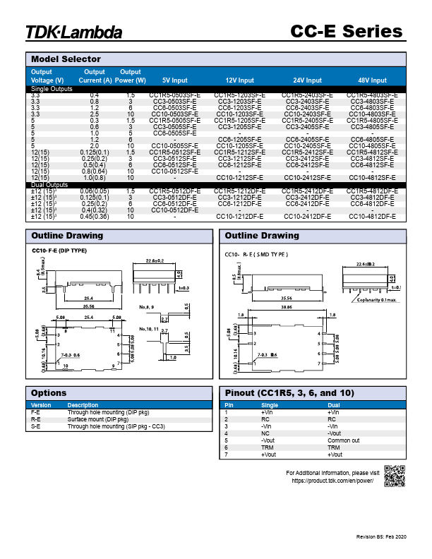 CC3-4805SF-E