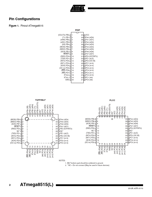 ATmega8515L