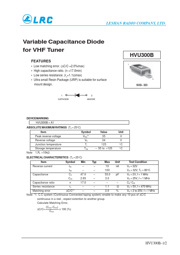 HVU300B