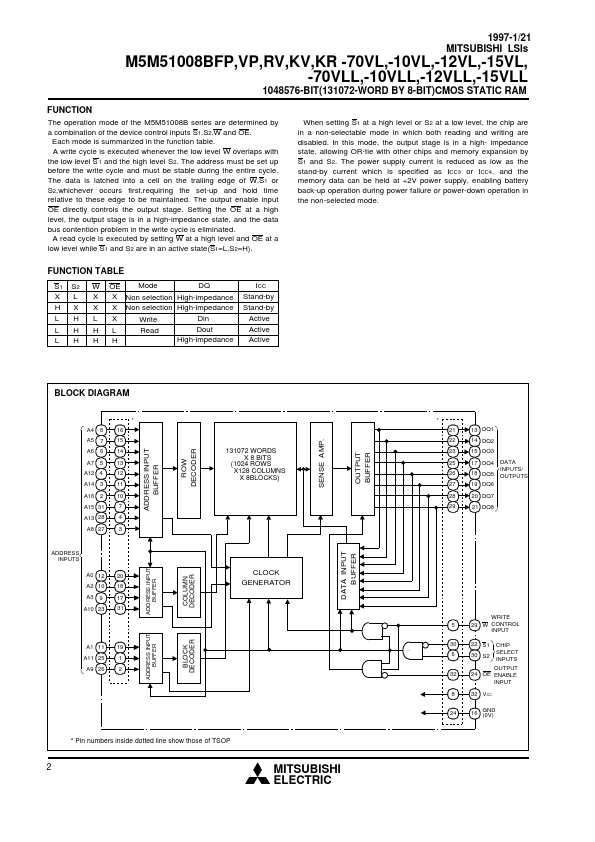 M5M51008BKR-15VL