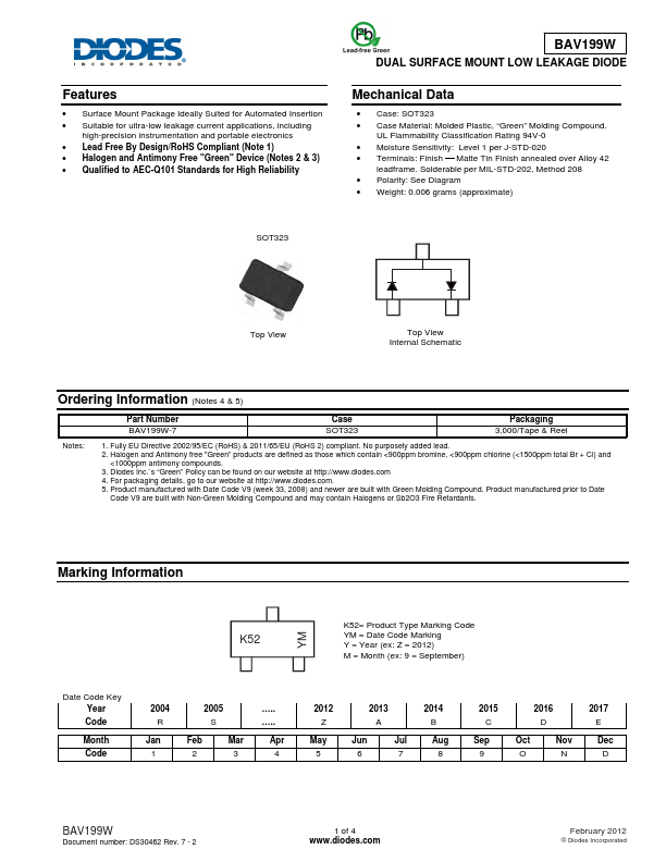 BAV199W Diodes Incorporated