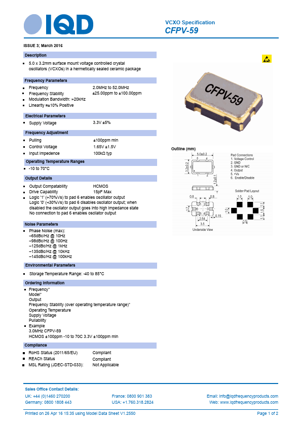 CFPV-59