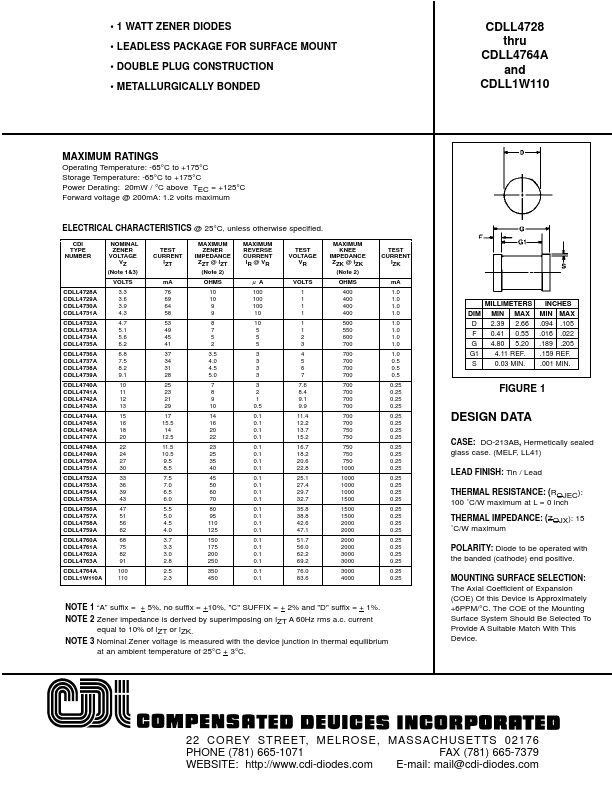 CDLL1W110A