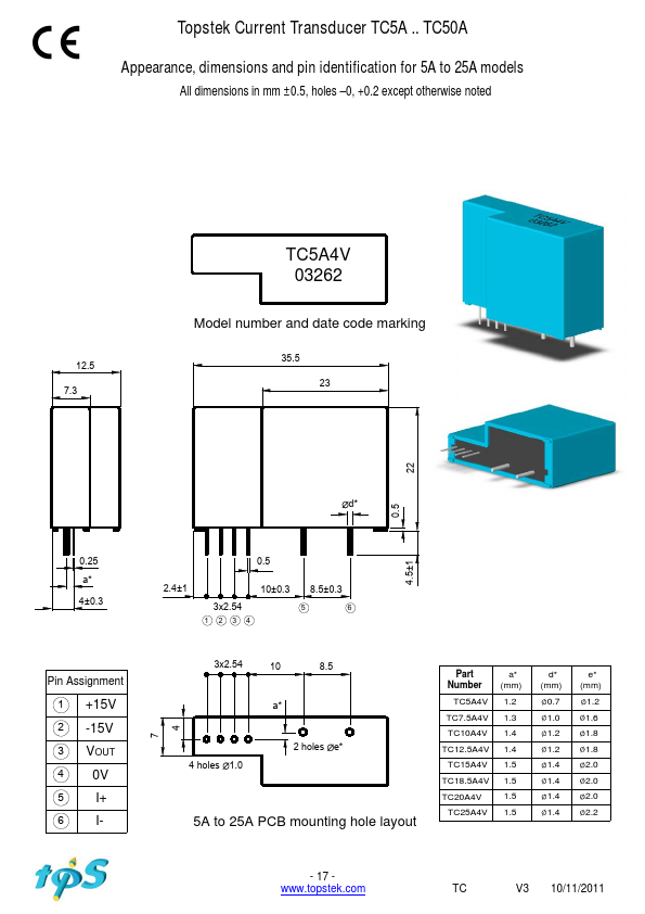 TC18.5A4V