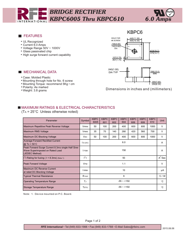 KBPC608