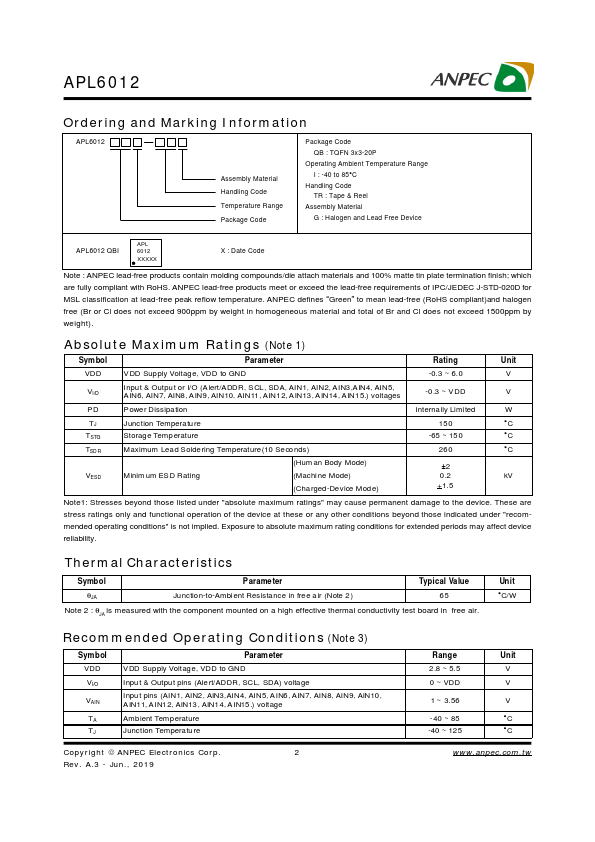 APL6012