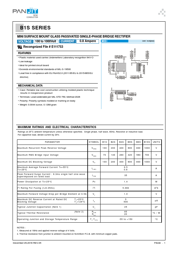 B1S Pan Jit International Inc.