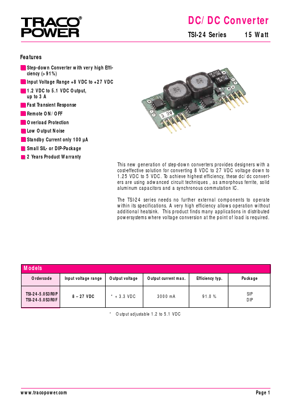 TSI-24-5.0S3R0F