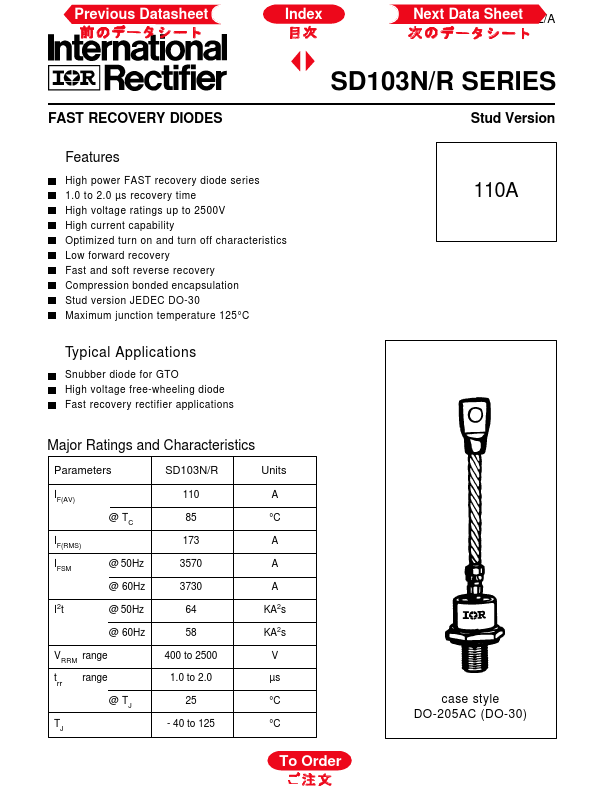 SD103N