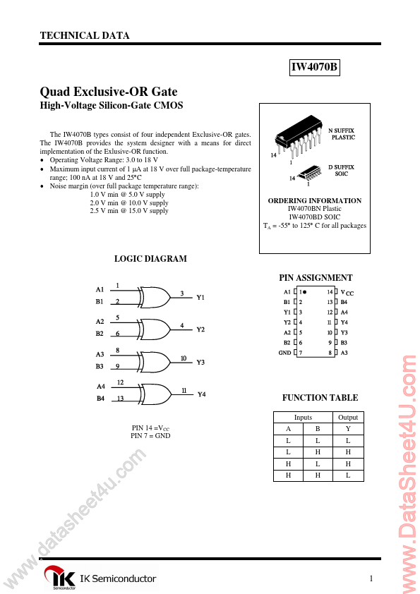 <?=IW4070B?> डेटा पत्रक पीडीएफ