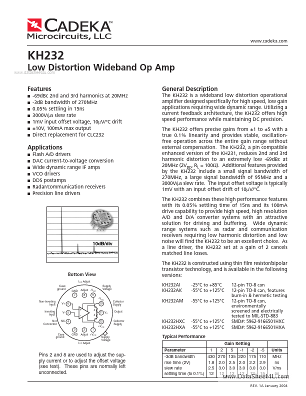 <?=KH232?> डेटा पत्रक पीडीएफ