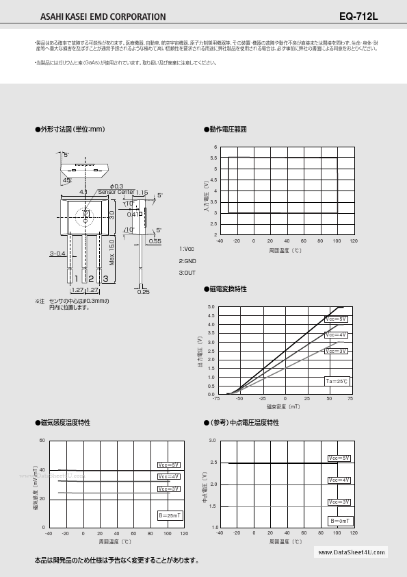 EQ-712L