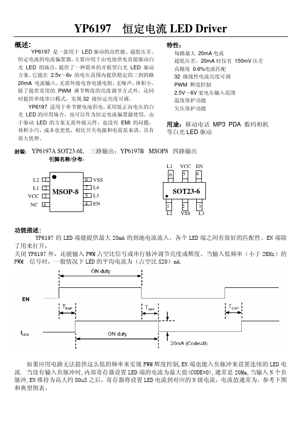 YP6197