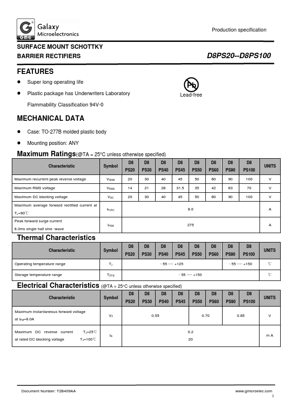 D8PS60 GME