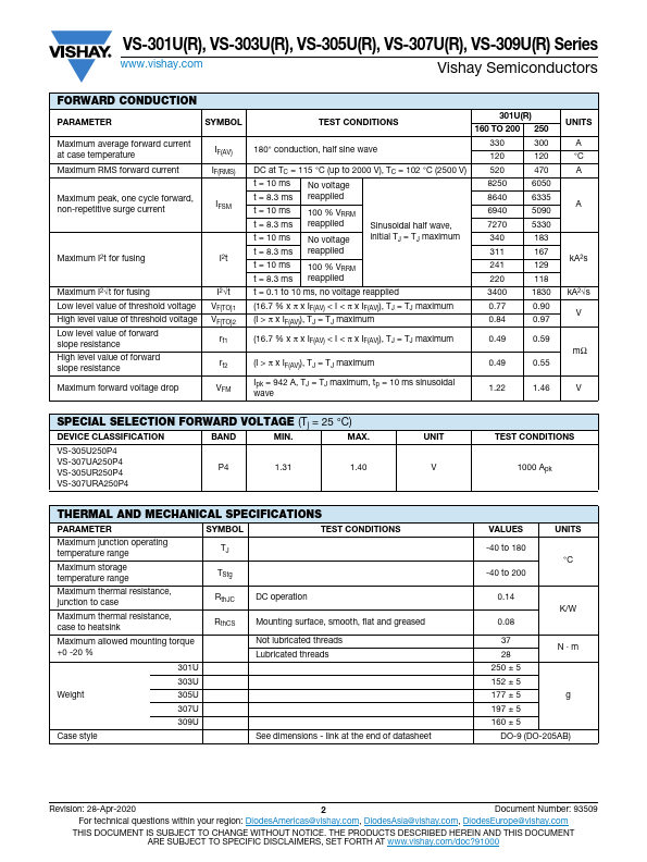 VS-309UR160