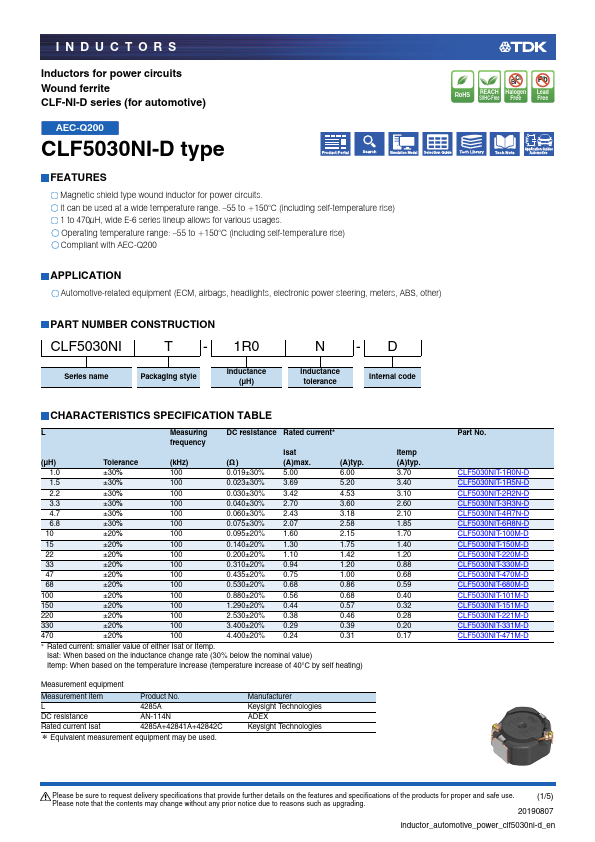 <?=CLF5030NIT-680M-D?> डेटा पत्रक पीडीएफ