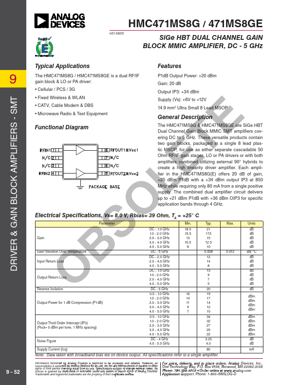 <?=HMC471MS8G?> डेटा पत्रक पीडीएफ