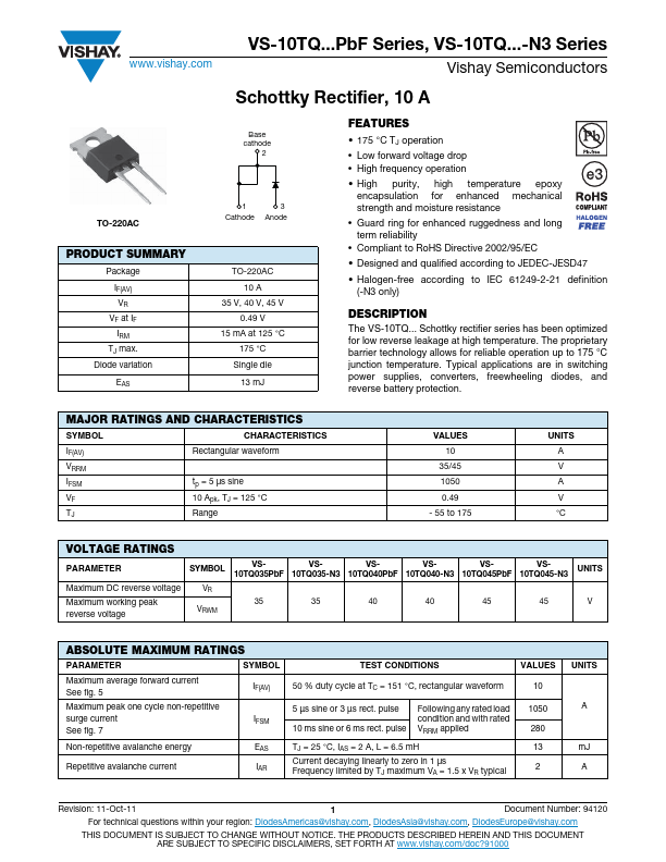 <?=VS-10TQ035PbF?> डेटा पत्रक पीडीएफ