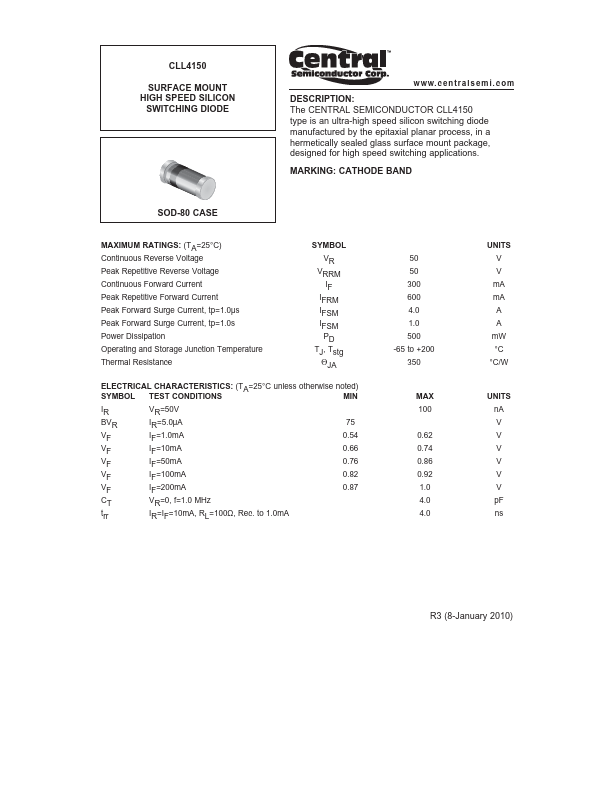 CLL4150