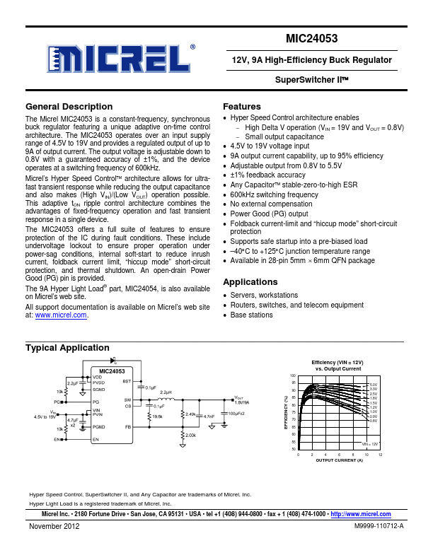 MIC24053 Micrel Semiconductor