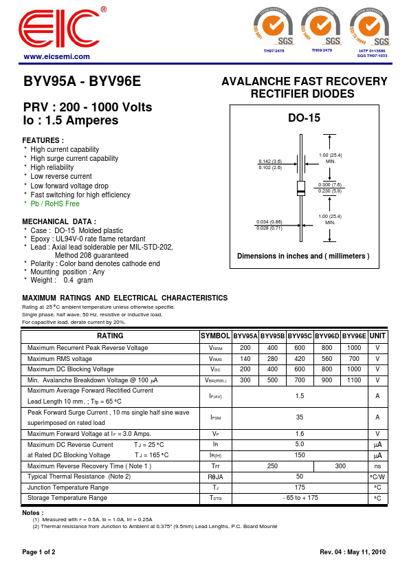 BYV95A EIC discrete Semiconductors
