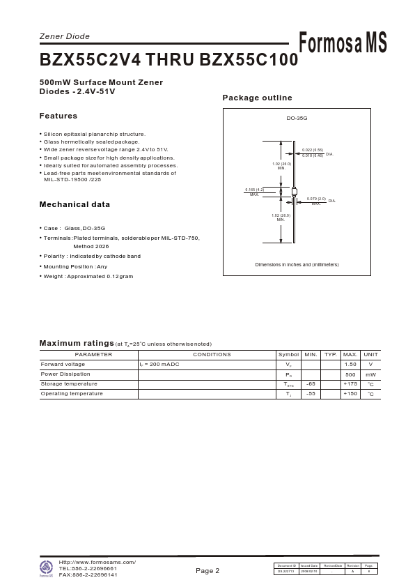 BZX55C100